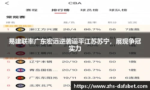 易建联率广东宏远逆袭逼平江苏苏宁，展现争冠实力