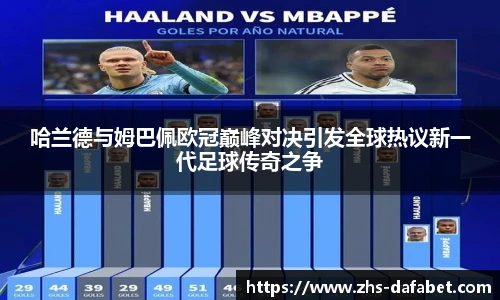 哈兰德与姆巴佩欧冠巅峰对决引发全球热议新一代足球传奇之争